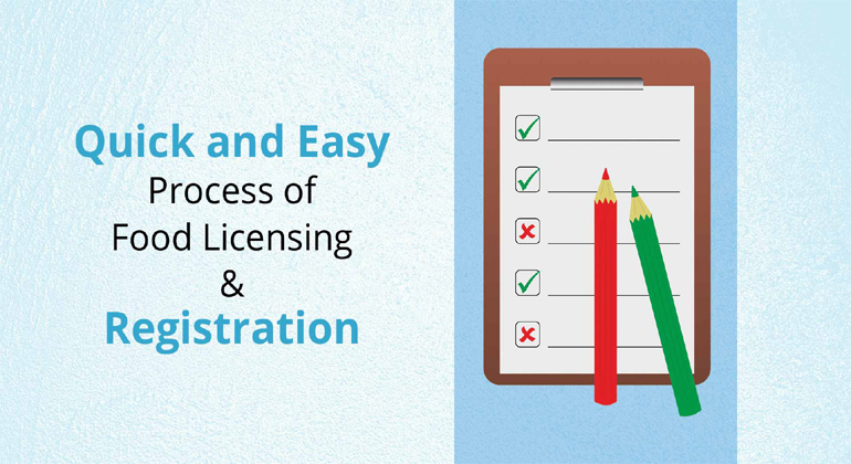 FSSAI Licensing Process Flow Chart